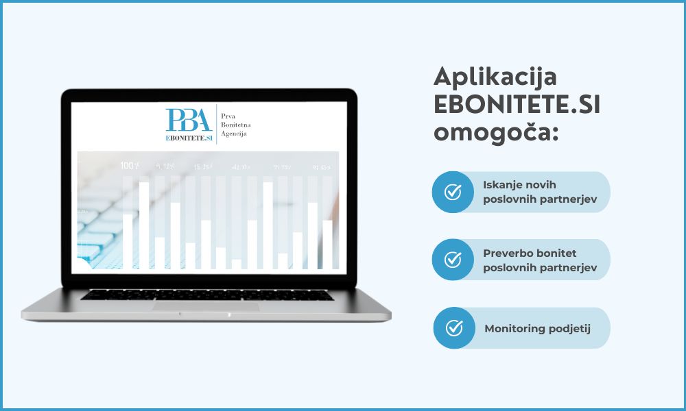 poslovanje-podjetij-aplikacija-ebonitete.si