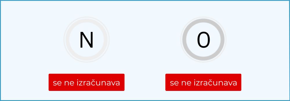 bonitetne-ocene-ebonitete.si