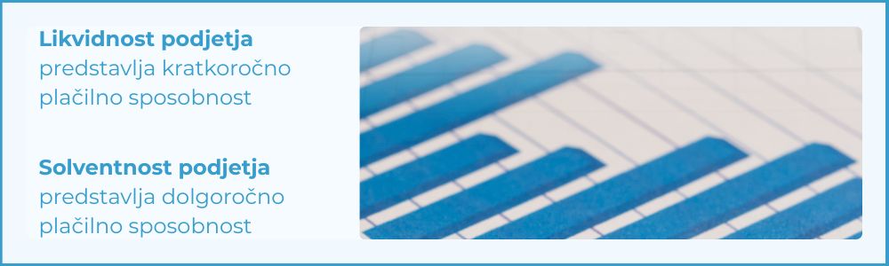 likvidnost-podjetja-solventnost-podjetja-ebonitete.si