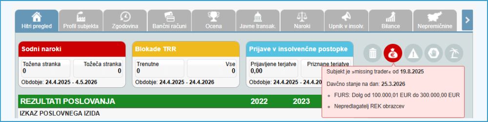 missing-trader-ebonitete.si