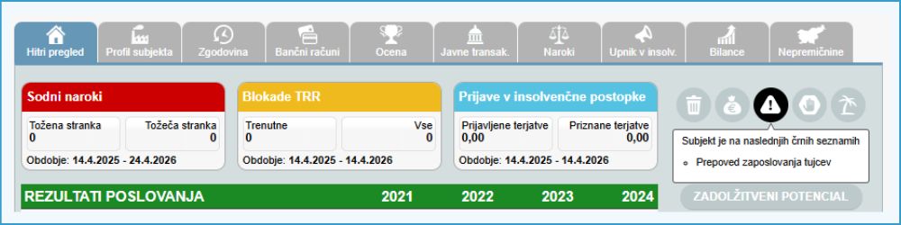 prepoved-zaposlovanja-tujcev-ebonitete.si